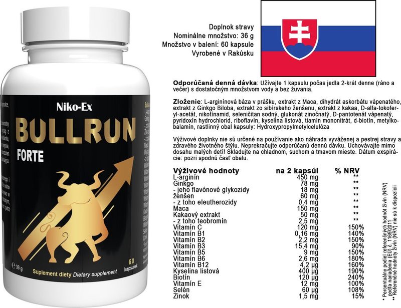 Sprawdź ofertę - Bullrun Apteke Gemine dla Ochrony Zdrowia - overview